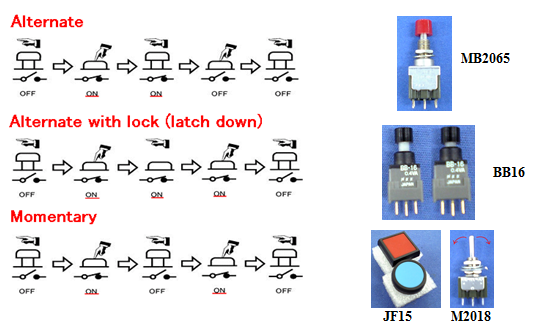 alternate and momentary of a switch