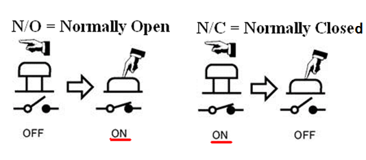 Series 1 Nkk Switches