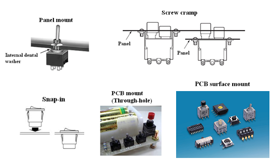 terminals of a switch